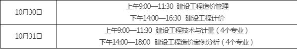 關(guān)于寧夏造價(jià)工程師報(bào)名費(fèi)的信息  第2張