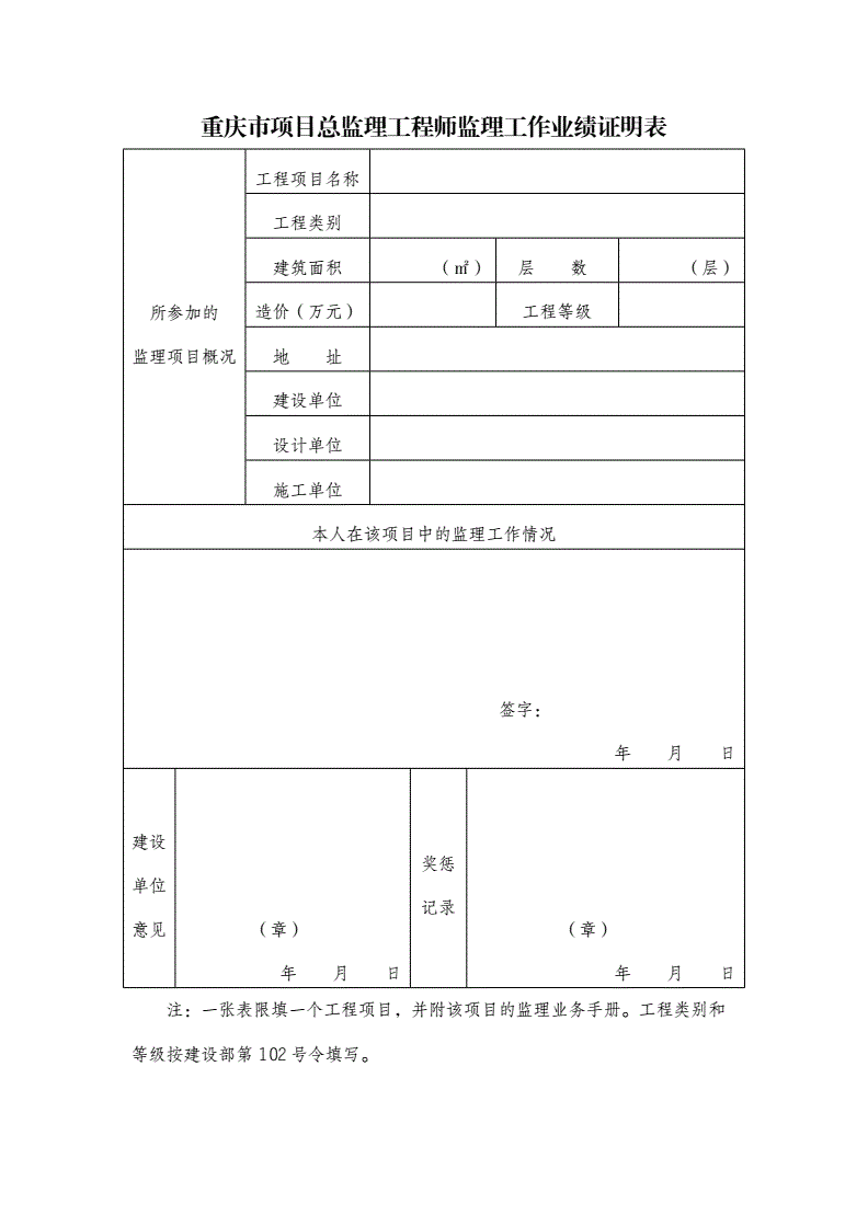 重慶總監(jiān)理工程師總監(jiān)理工程師任職條件  第1張