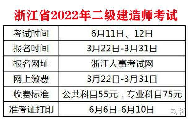 水利二級建造師分?jǐn)?shù)線2020年二建實務(wù)分?jǐn)?shù)線  第1張