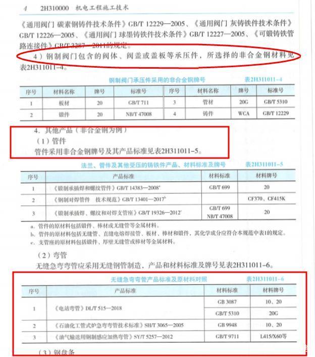 造價(jià)2022年還能掛靠嗎造價(jià)工程師各科通過(guò)率  第1張