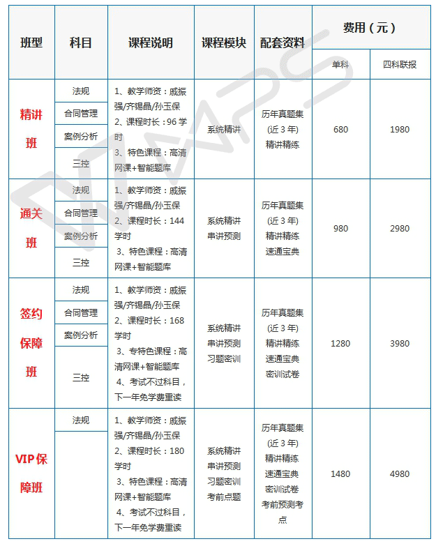 省級(jí)專業(yè)監(jiān)理工程師證,辦理監(jiān)理工程師證書  第2張