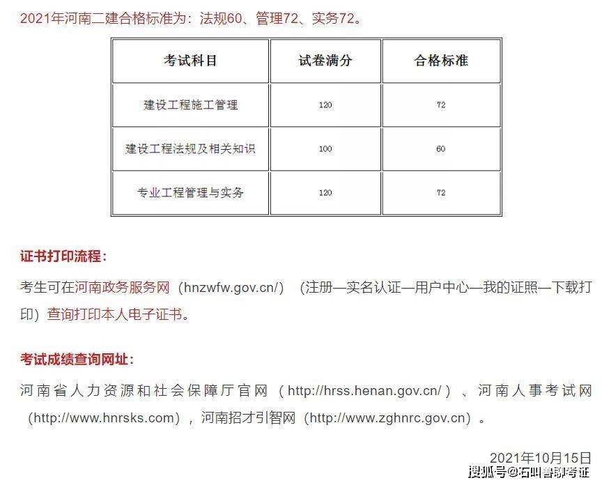 陜西建設(shè)廳綜合服務(wù)中心,陜西省二級建造師查詢  第1張