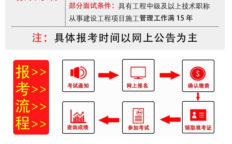 二級建造師建筑專業(yè)實(shí)務(wù)誰講的好,二級建造師建筑專業(yè)試題  第2張