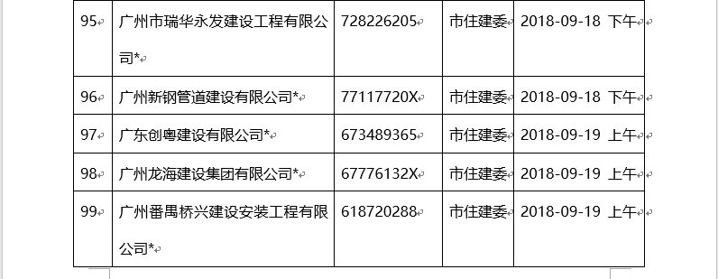 關(guān)于二級結(jié)構(gòu)工程師報名要社保嗎的信息  第2張