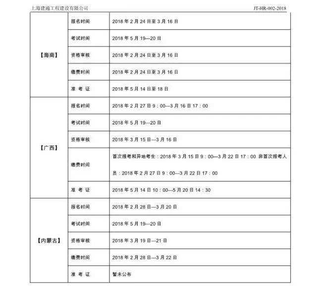 監(jiān)理工程師考試考幾天,2020年監(jiān)理考試順序  第1張