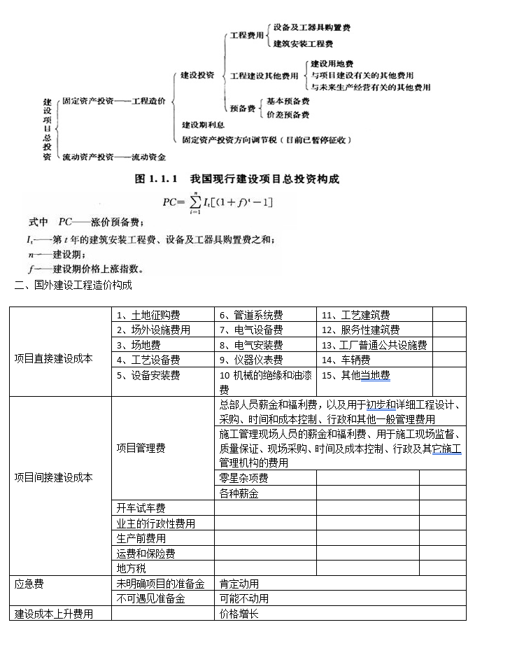 造價(jià)工程師計(jì)價(jià)章節(jié)練習(xí)題,造價(jià)工程師計(jì)價(jià)重點(diǎn)  第1張