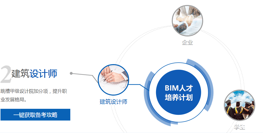 bim工程師培訓班多少錢,西安bim培訓班大約多少錢  第1張