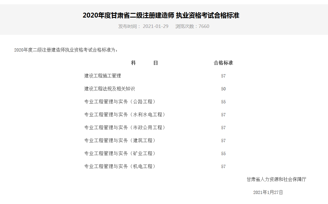 安徽二級建造師掛靠的簡單介紹  第1張