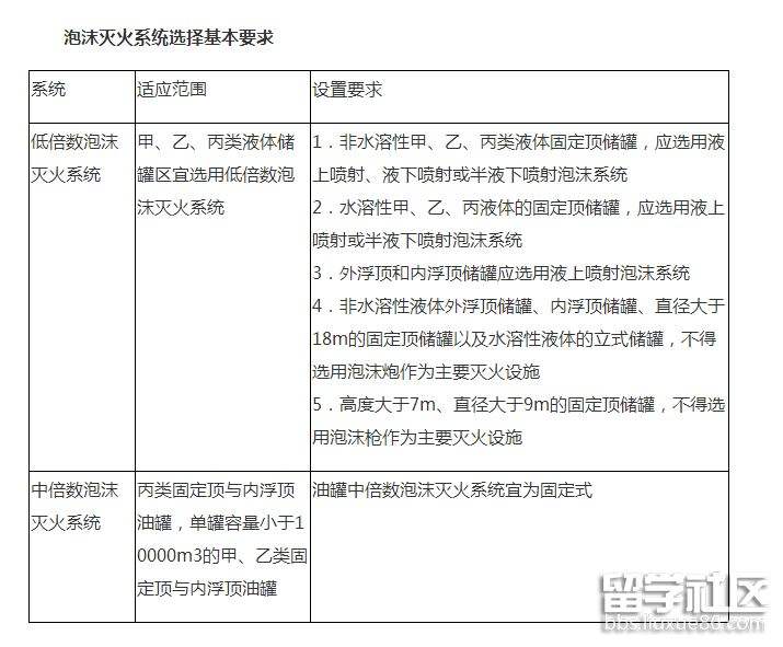 消防工程師記憶技巧,消防工程師知識點  第1張