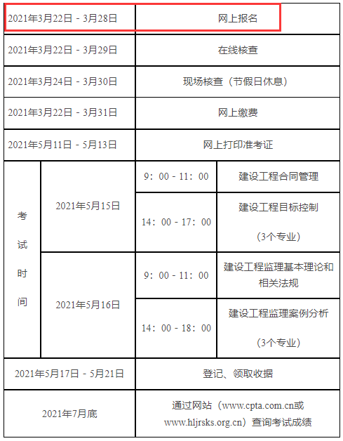 七臺河監(jiān)理工程師報名鐵路監(jiān)理工程師報名網(wǎng)站  第2張