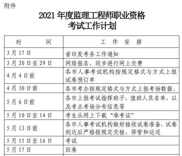 2021年監(jiān)理工程師考試報(bào)名時(shí)間監(jiān)理工程師考試時(shí)間2021  第2張