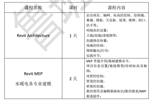 北京眾客進取教育bim工程師的簡單介紹  第1張