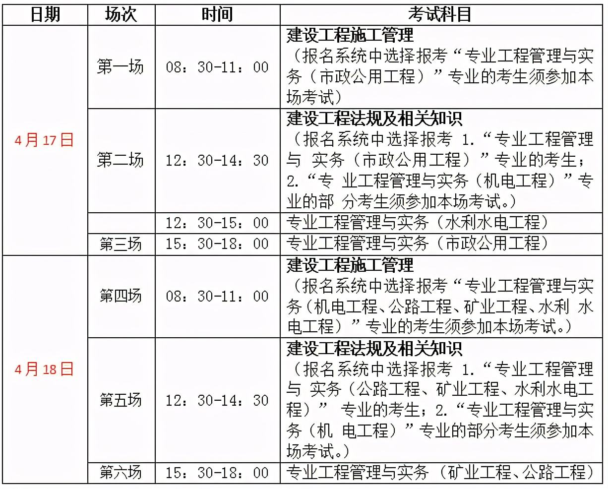 天津二級建造師報名時間2022天津二級建造師報考時間  第1張