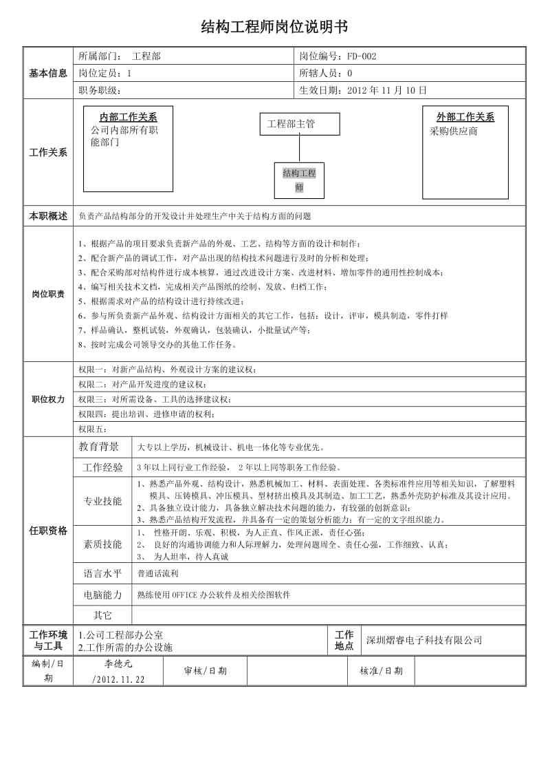 巖土工程師報考條件結(jié)構(gòu)工程師看準(zhǔn)網(wǎng)  第2張