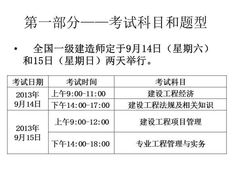 包含一級建造師工程經(jīng)濟(jì)公式匯總的詞條  第2張