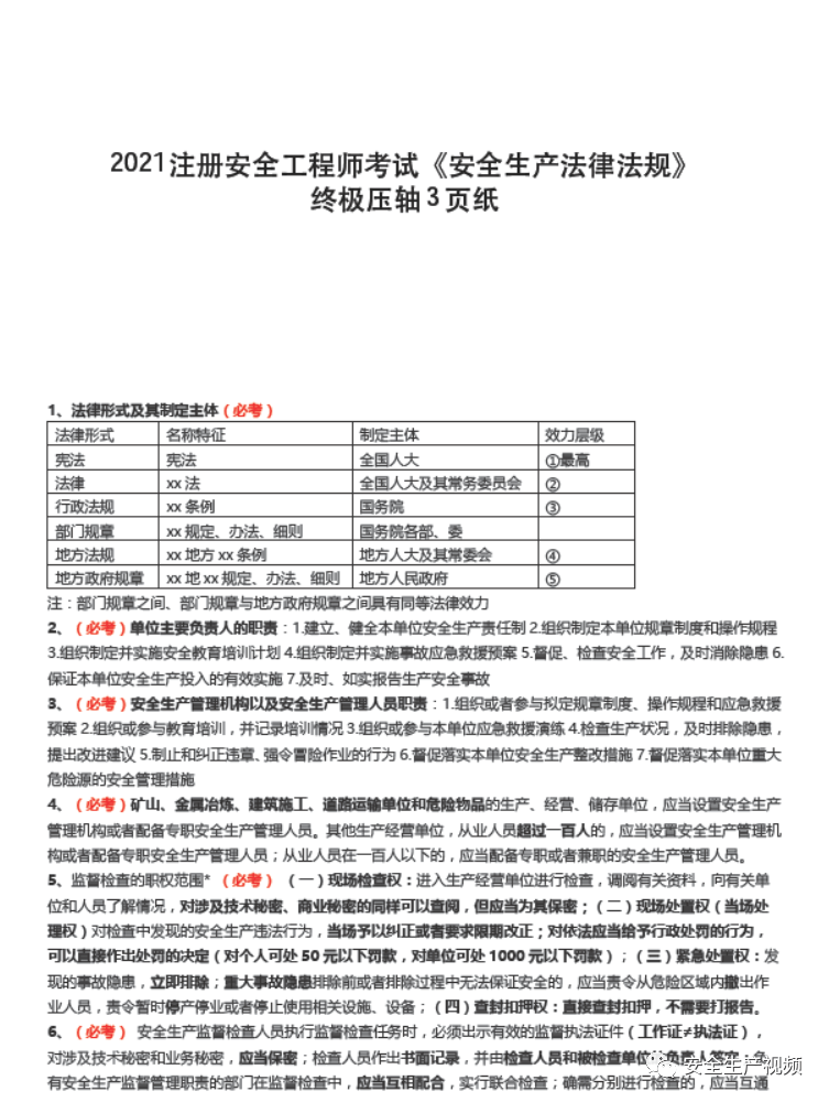 注冊安全工程師考試難度注冊安全工程師考試  第1張