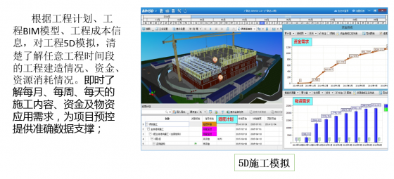 專注的民航bim工程師的簡單介紹  第1張