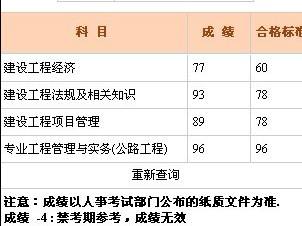 浙江一級建造師繼續(xù)教育平臺登錄入口浙江一級建造師分?jǐn)?shù)合格線  第1張