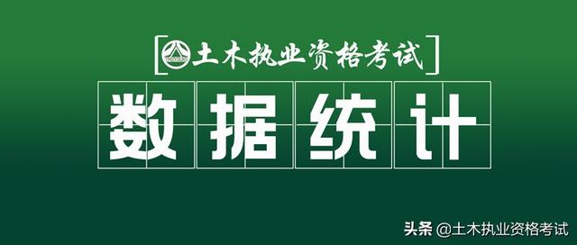 全國一級注冊結構工程師一級結構工程師厲害嗎  第1張