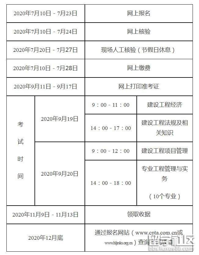 一級(jí)建造師考試多長(zhǎng)時(shí)間一級(jí)建造師考試多少分通過(guò)  第1張