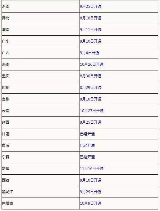 二級建造師取證時間,二級造價工程師證書領(lǐng)取時間  第2張