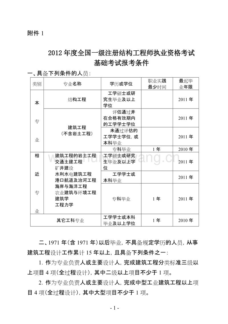 注冊結(jié)構(gòu)工程師報名條件園長證在哪里報名才是正規(guī)的  第2張