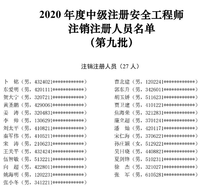 注冊(cè)安全工程師注冊(cè)類別,注冊(cè)安全工程師注冊(cè)類別怎么變更  第2張