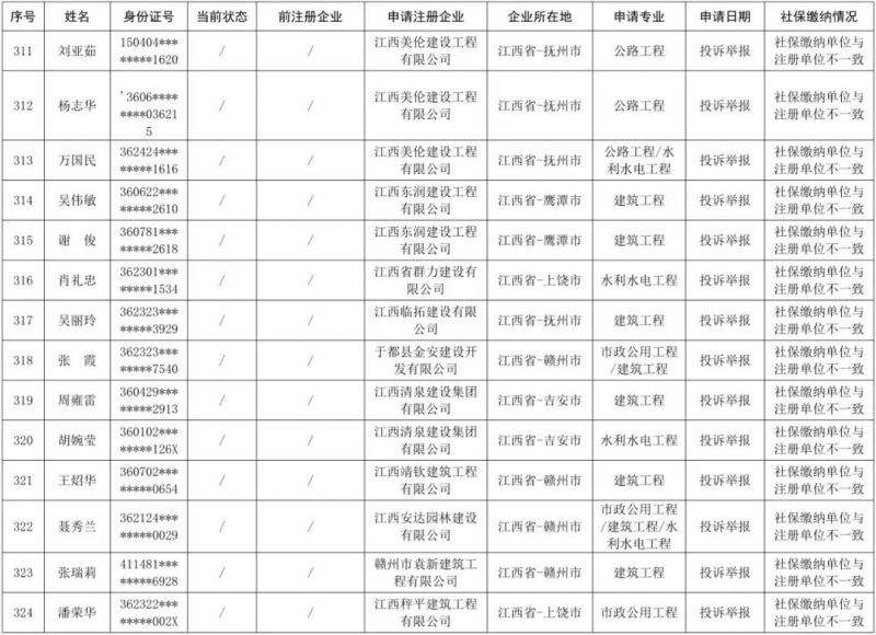 江西一級(jí)建造師證書(shū)領(lǐng)取2020一建證書(shū)領(lǐng)取時(shí)間  第1張