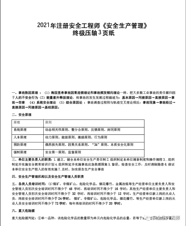 2022年初級(jí)注冊(cè)安全工程師報(bào)名,注冊(cè)安全工程師初級(jí)考試科目  第2張