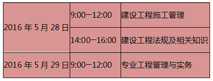 2022江蘇省計(jì)算機(jī)一級2016二級建造師  第1張