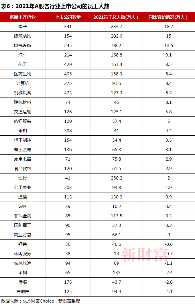 結(jié)構(gòu)工程師證幾年考完結(jié)構(gòu)工程師證一年掛多少錢  第1張