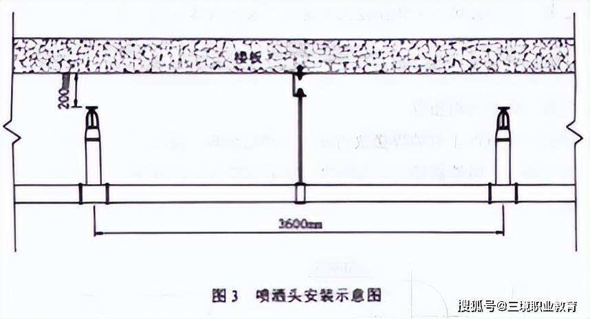 吉林省監(jiān)理工程師證,吉林省監(jiān)理工程師考試  第1張