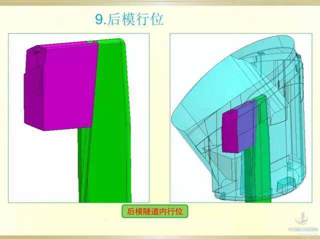 車燈結(jié)構(gòu)工程師,車燈結(jié)構(gòu)培訓(xùn)ppt  第2張