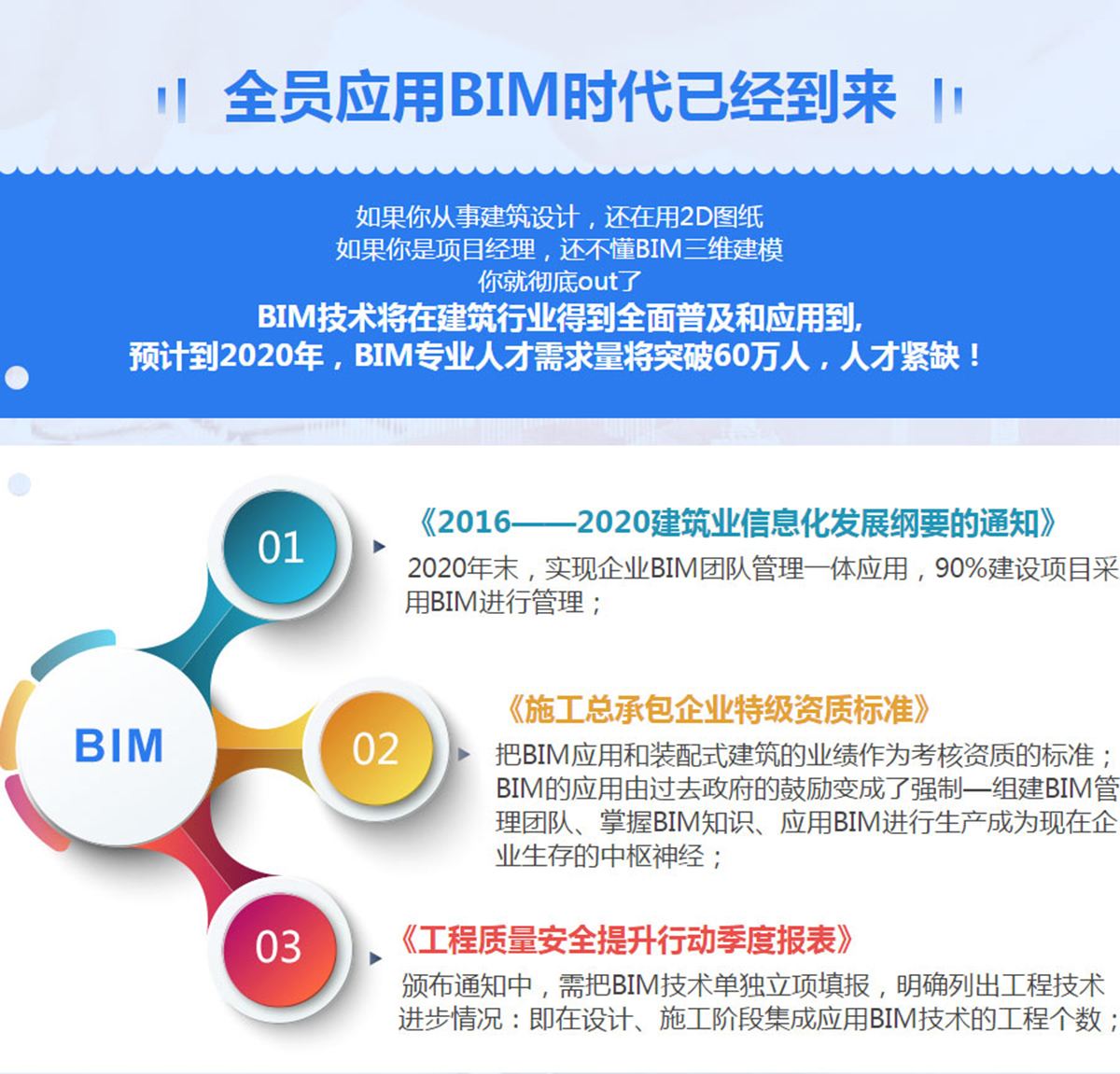 關(guān)于天津bim工程師培訓(xùn)服務(wù)的信息  第1張