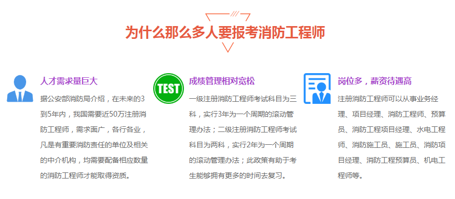 新疆二級消防工程師在哪報名,消防工程師報名官網(wǎng)  第2張