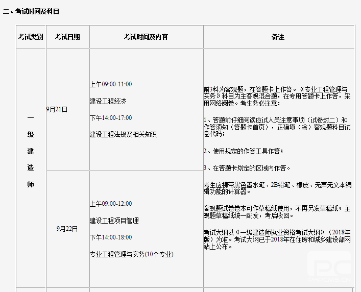 一級建造師考試信息,一級建造師考試新政策  第2張