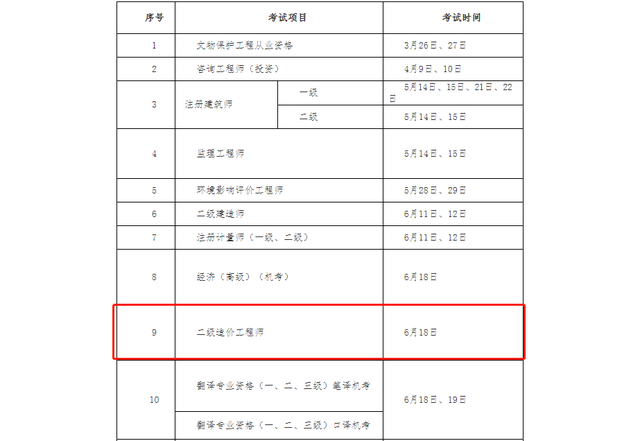 山東二級造價師報名時間和考試時間山東二級造價工程師考試時間  第2張