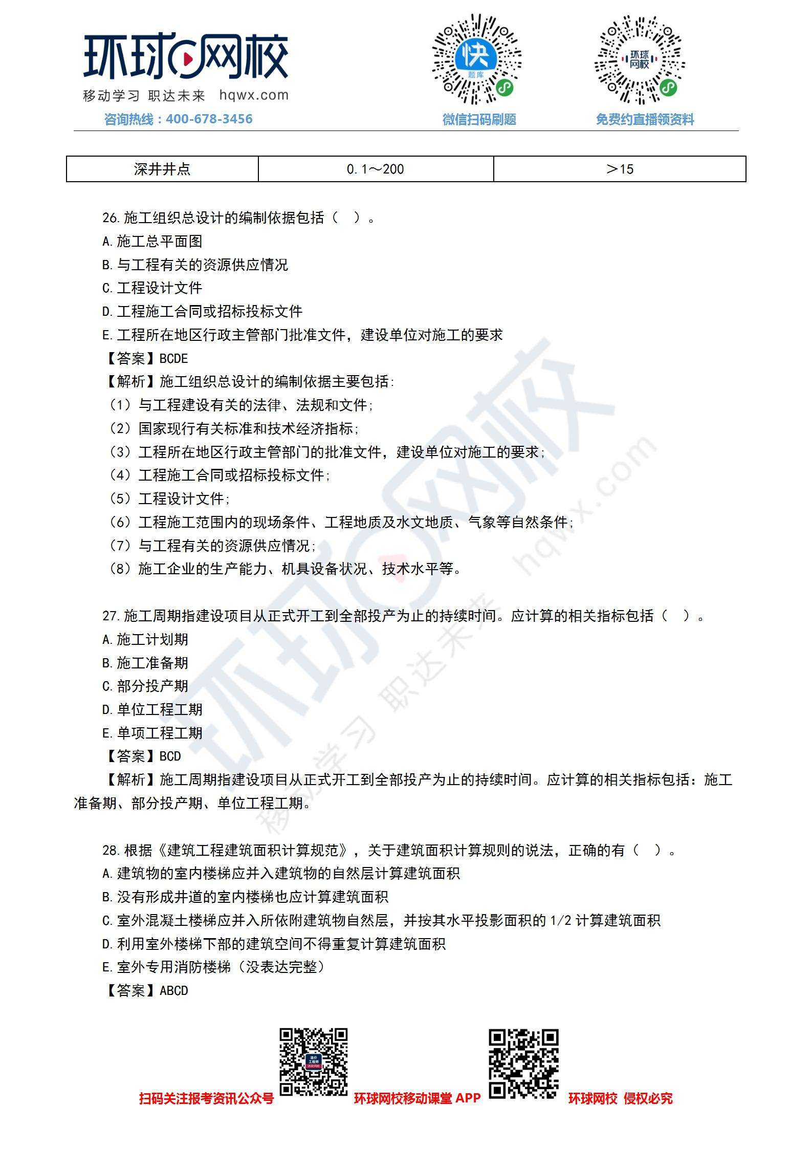 江蘇助理造價(jià)工程師,造價(jià)員換證助理造價(jià)師  第1張