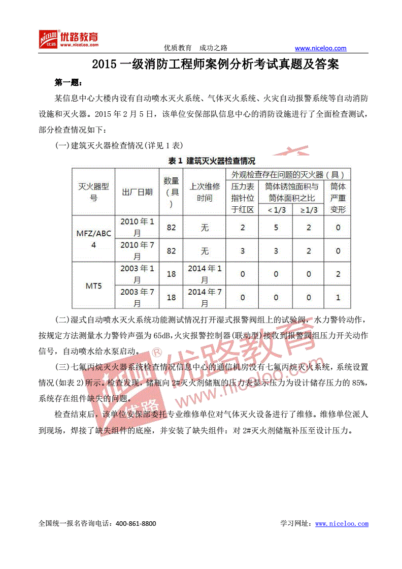 2015一級消防工程師答案2015一級消防工程師案例試卷答案  第1張