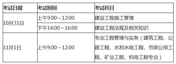 二級(jí)建造師考試科目及題型,二級(jí)建造師考試科目題型  第2張