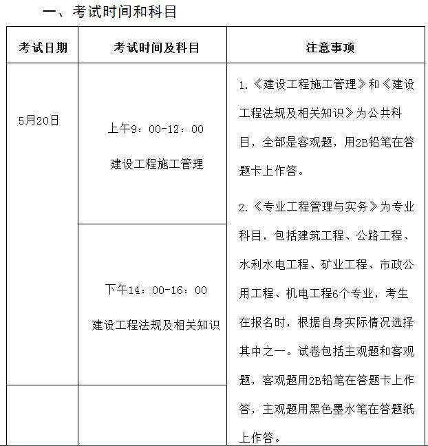 包含二級建造師報考專業(yè)限制的詞條  第1張