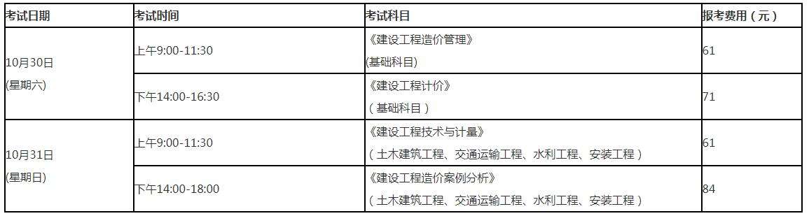 全國(guó)造價(jià)工程師報(bào)名截止時(shí)間的簡(jiǎn)單介紹  第2張