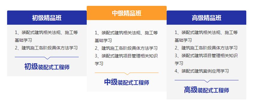 成都市裝配式bim工程師的簡單介紹  第2張