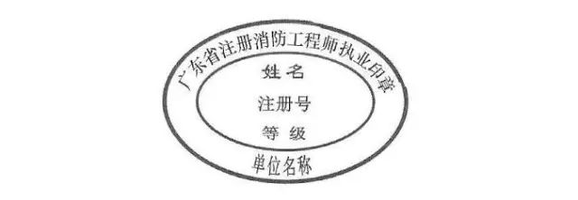 消防工程師助手,消防工程師輔導(dǎo)班哪家好  第2張