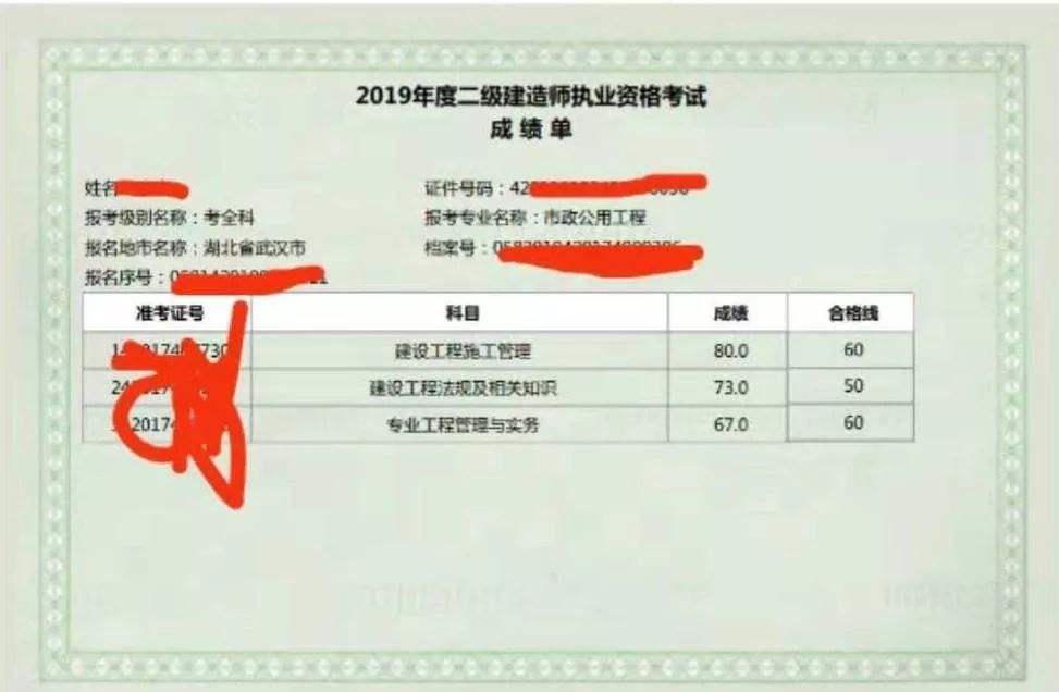 云南省二級建造師招聘,云南省二級建造師報名條件  第2張