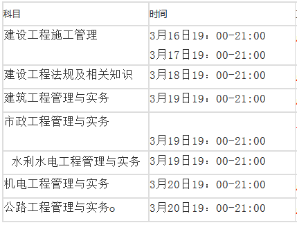 浙江省二級建造師報(bào)名條件的簡單介紹  第1張