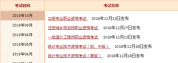 關(guān)于2019年一級建造師考試科目的信息  第2張