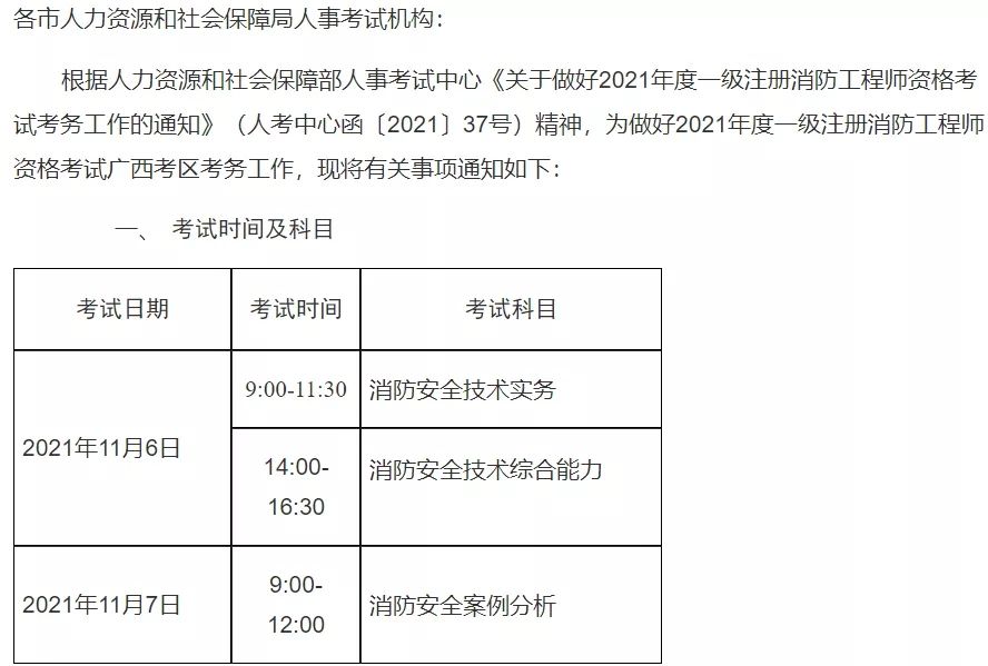 甘肅一級消防工程師報名入口,甘肅一級消防工程師報名入口官網(wǎng)  第2張