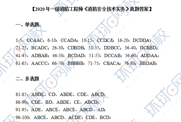 包含一級消防工程師教材word的詞條  第2張