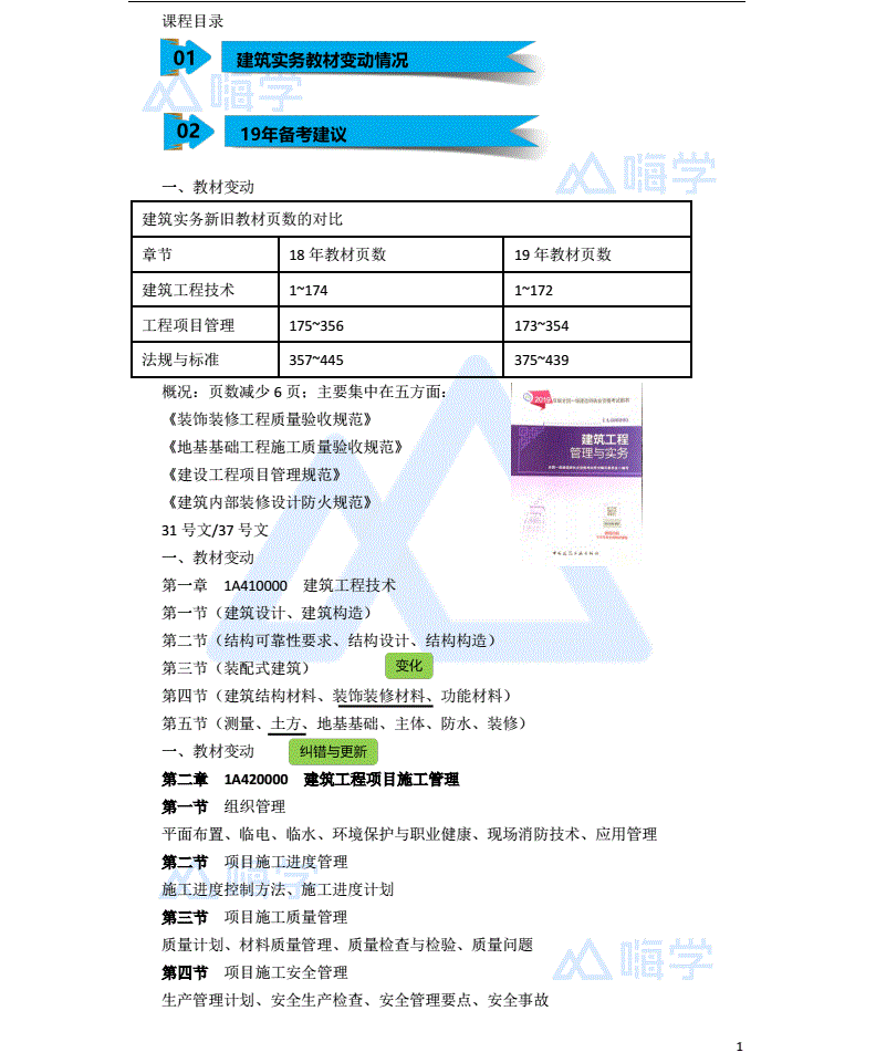 包含一級建造師王瑋課件的詞條  第2張